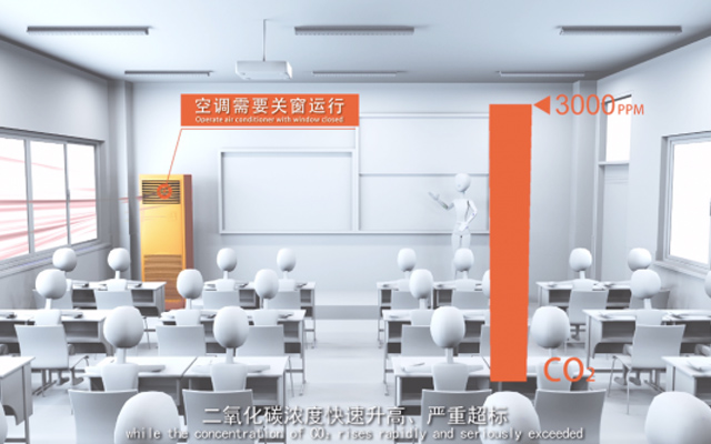 學校教室辦公室通風降溫解決方案